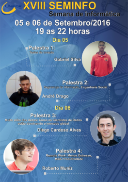 XVIII Semana de Informática do UNIFOR-MG será realizada neste mês