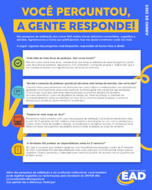 EAD DO UNIFOR-MG DIVULGA NOVO MODELO DE INFORMATIVO PARA OS ALUNOS